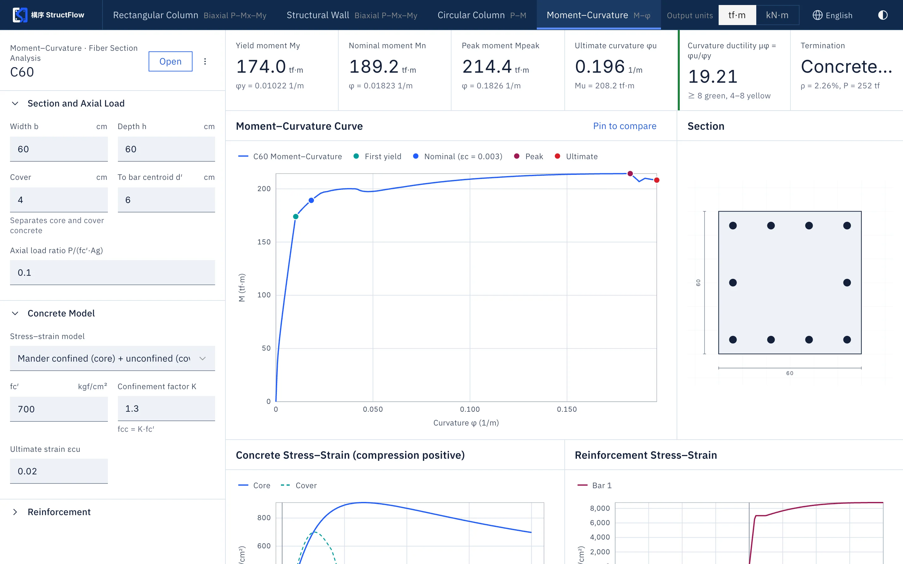 Moment–curvature tool screen
