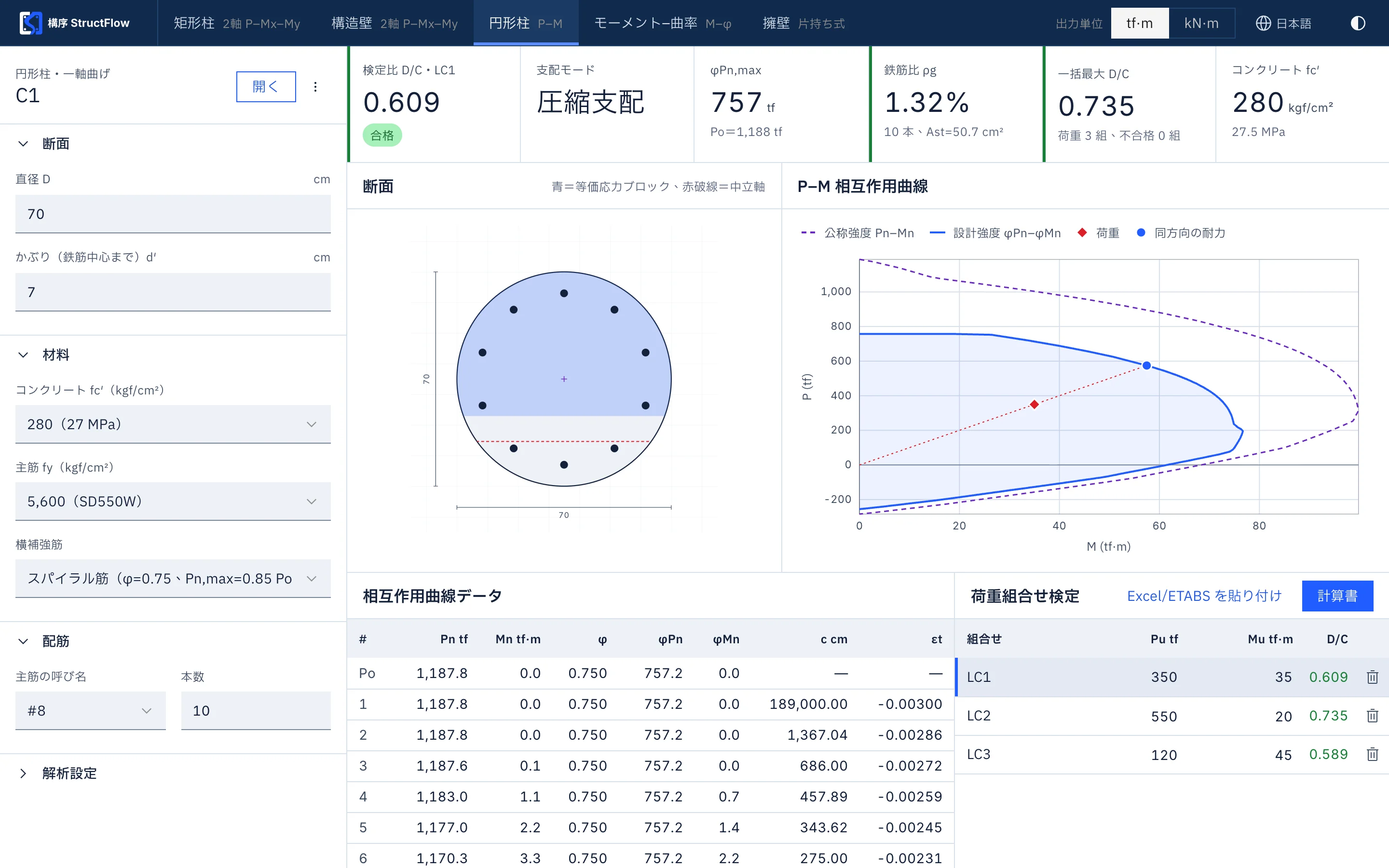 円形柱の P–M 解析画面