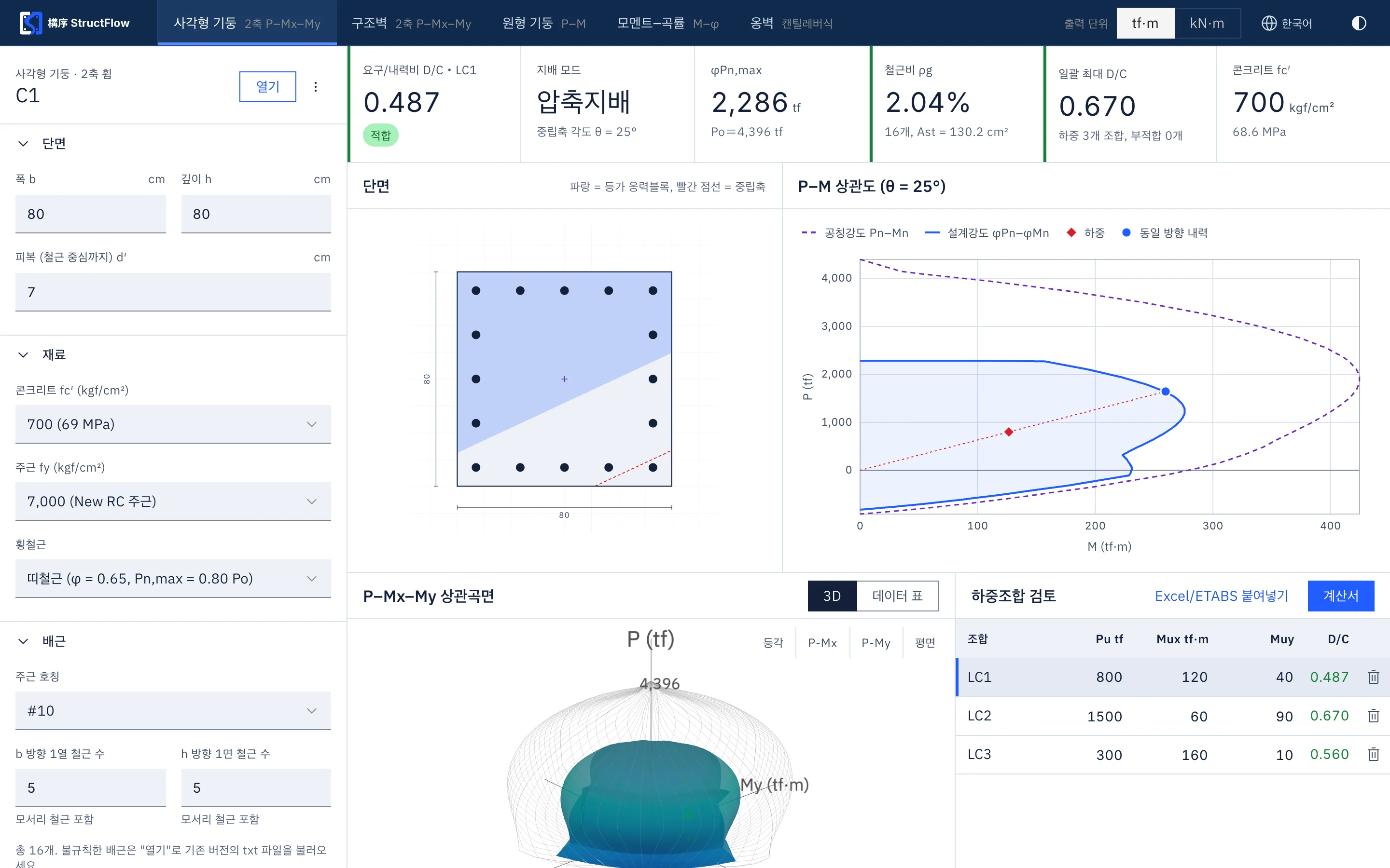직사각형 기둥 2축 해석 화면: 단면, P–M 곡선, 3D 상관 곡면과 하중 검토표